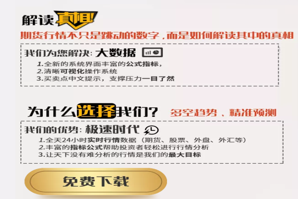 期貨分析軟件哪個好用？期貨分析軟