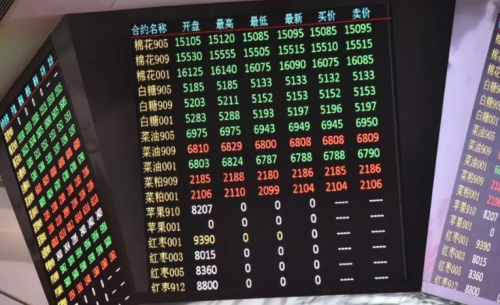 忘記期貨資金賬號密碼，怎么找回或